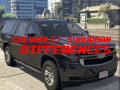 Žaidimas Chevrolet Suburban Differences