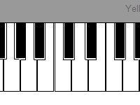 Žaidimas Piano