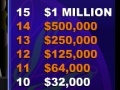 Žaidimas Who Wants To Be A Millionaire