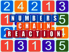 Žaidimas Numbers Chain Reaction