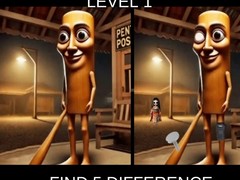 Žaidimas Thung Thung Sahur Difference