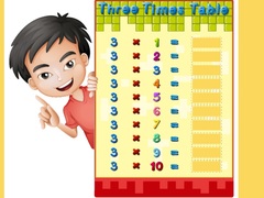 Žaidimas Turbo Tables