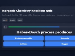 Žaidimas Basic Inorganic Chemistry Quiz