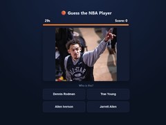 Žaidimas Guess The NBA Player